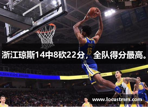 浙江琼斯14中8砍22分，全队得分最高。